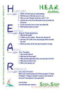 Step by Step - HEAR Journal MEthod